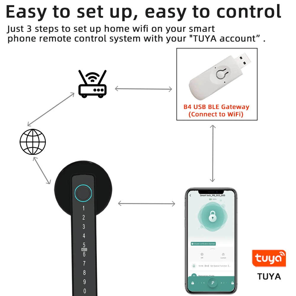 RAYKUBE M5 Tuya BLE Fingeravtrykk